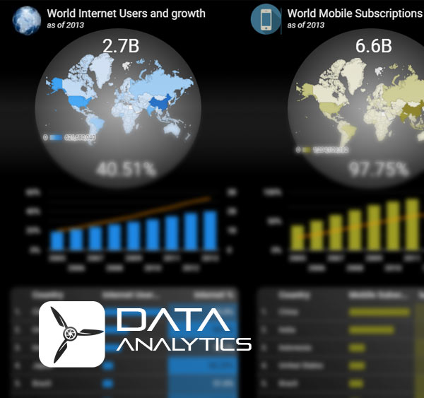 https://flytepros.com/wp-content/uploads/2020/07/FlytePros-DataAnalytics.jpg